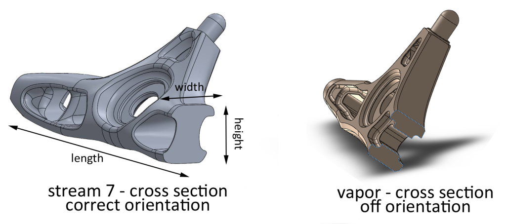 Stream and Vapor Cross Sections